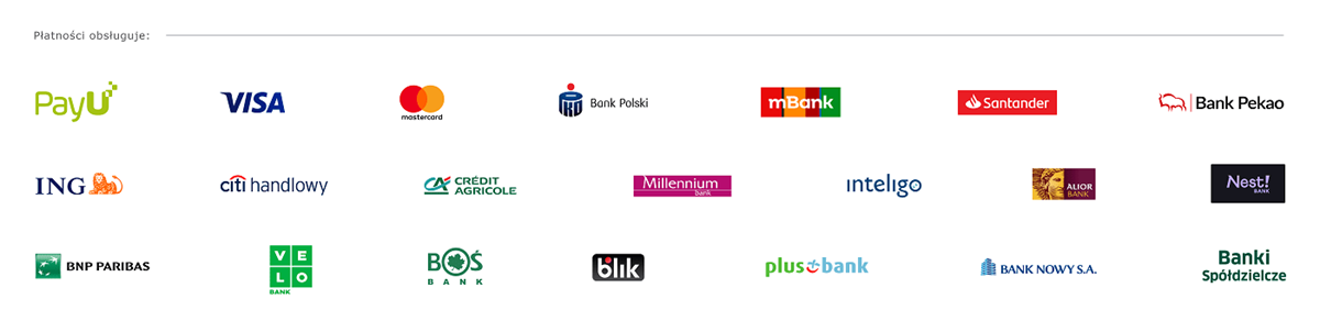 Płatności Shoper
